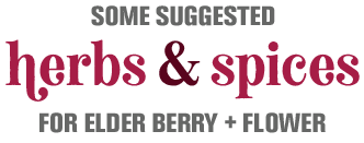Sample Tea Type Pairings